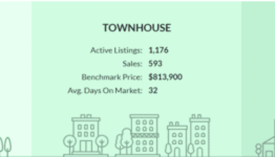 dec stats-600x150